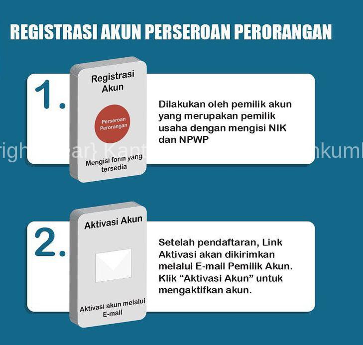 Prosedur Perseroan Perorangan2